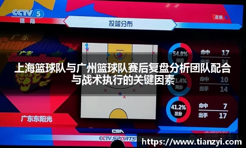 上海篮球队与广州篮球队赛后复盘分析团队配合与战术执行的关键因素